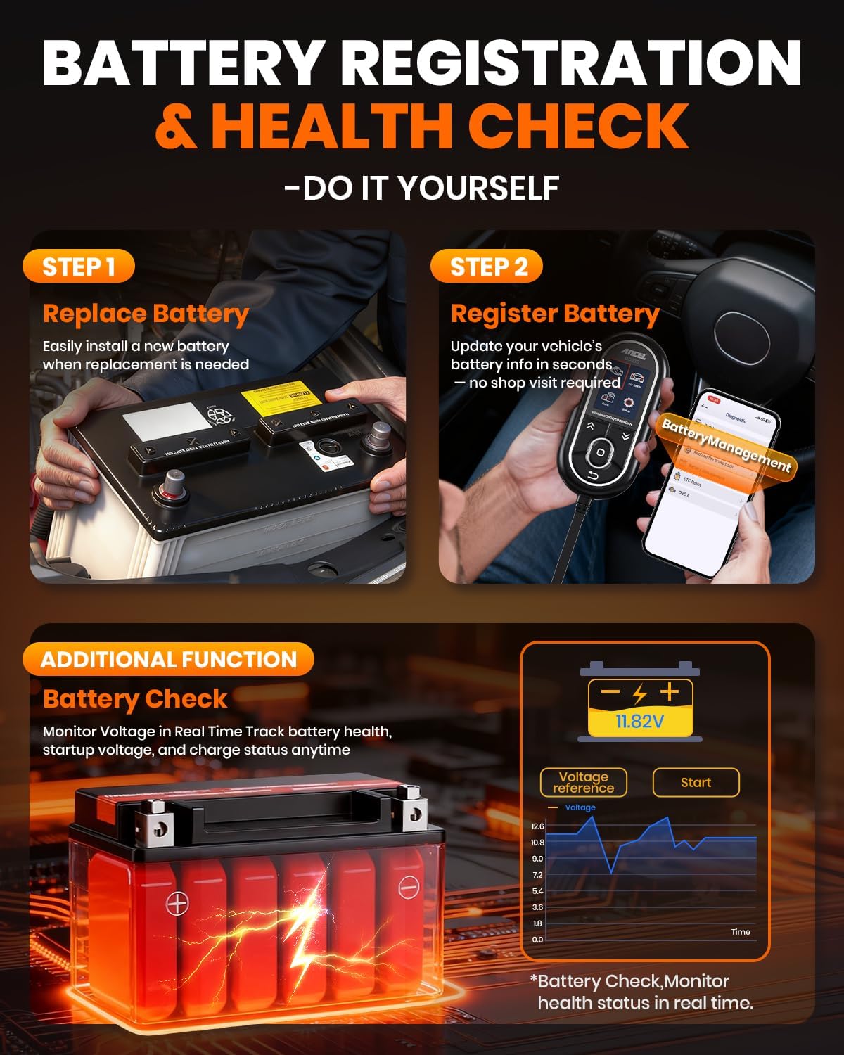 ANCEL BD330 BMW/MINI/Rolls-Royce Scanner (Battery Registration + Resets + OBD2) view 4