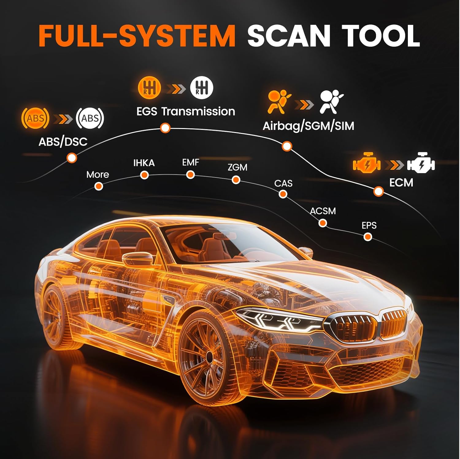 ANCEL BM700 Pro BMW Full-System Scanner (Auto VIN + Battery Registration + Service Resets) view 3