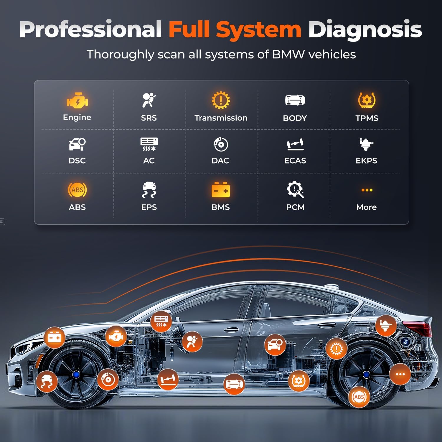 AUTOPHIX 5900 BMW Scanner (Full Systems + Battery Registration + CBS/EPB/Oil/Throttle) view 4