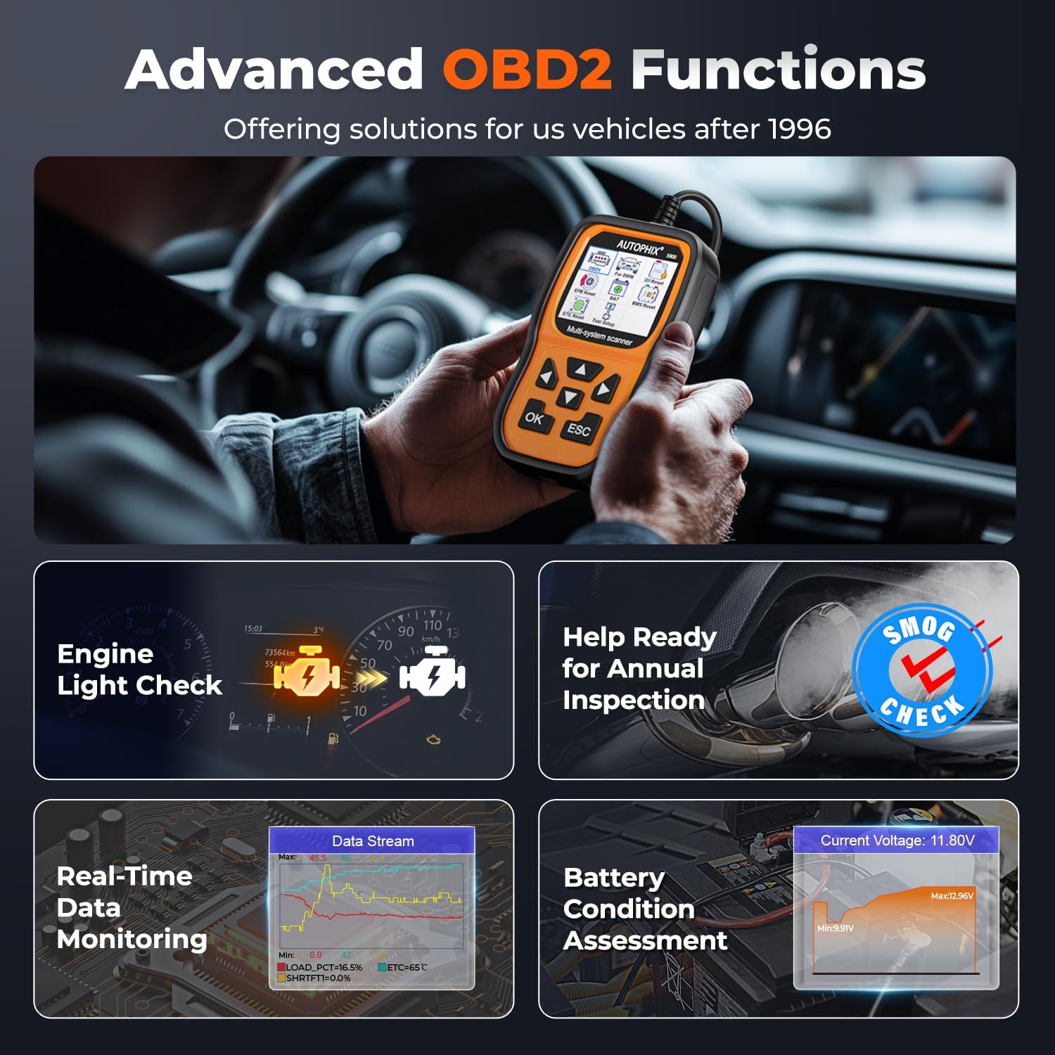 AUTOPHIX 5900 BMW Scanner (Full Systems + Battery Registration + CBS/EPB/Oil/Throttle) view 7