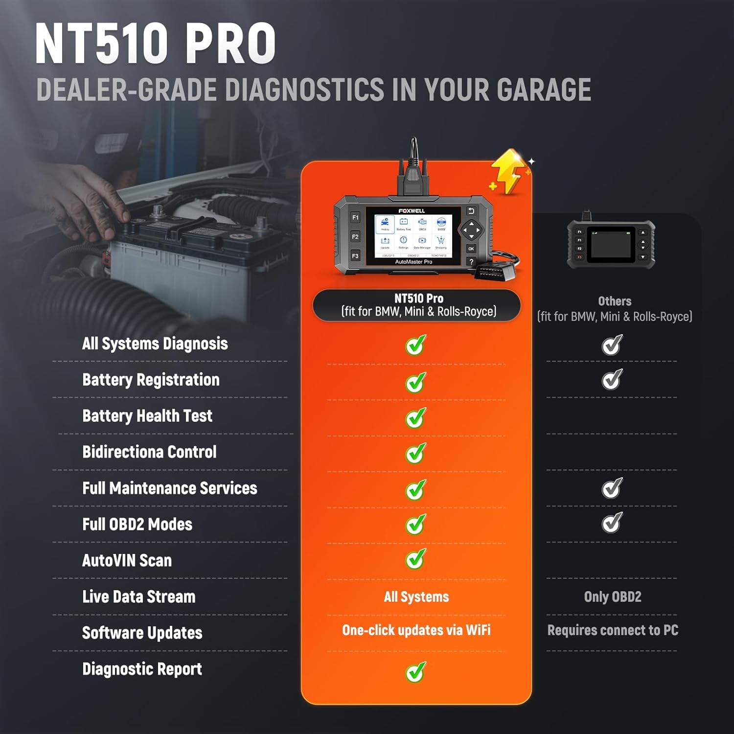 FOXWELL NT510 Pro for BMW (Full-System + Active Tests + All Resets + 12V Battery Tester) view 9