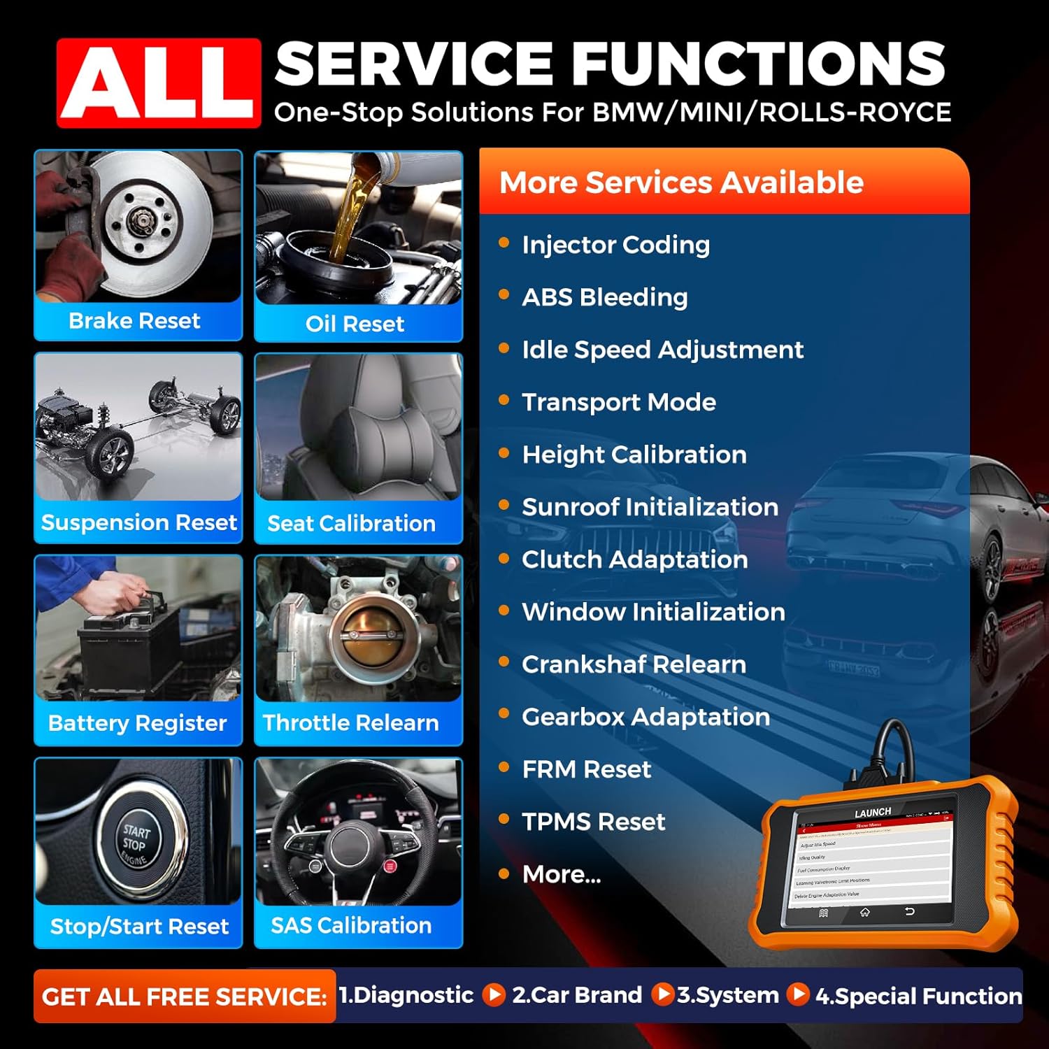 LAUNCH Creader Elite V2.0 for BMW (Full Systems + Bi-Directional + ECU Coding + All Resets) view 4