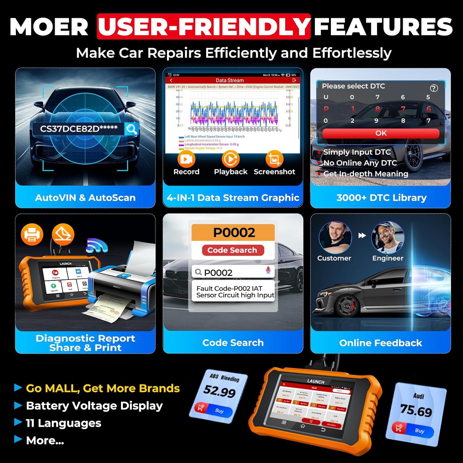 LAUNCH Creader Elite V2.0 for BMW (Full Systems + Bi-Directional + ECU Coding + All Resets) view 7
